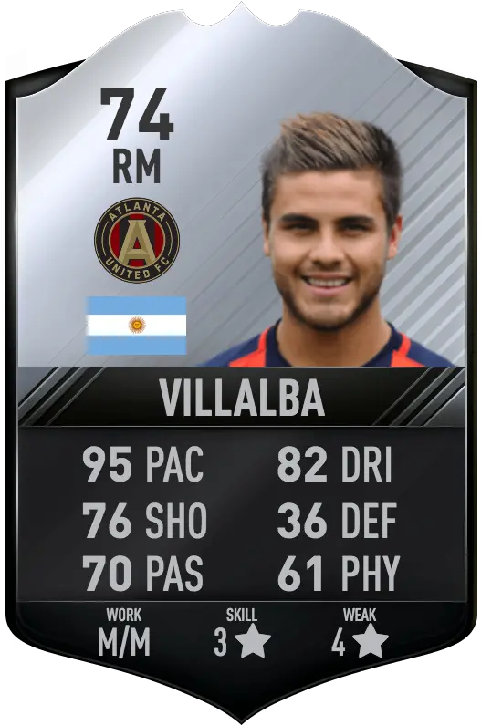 Fifa 17 If Villalba 74 Player Review Totw 42 Héctor Png Fifa 17 Logo