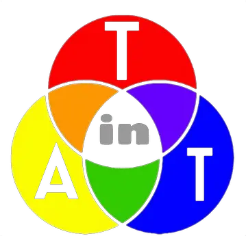 Att Logo Three Cs Of Transmedia Storytelling Png Att Logo Png