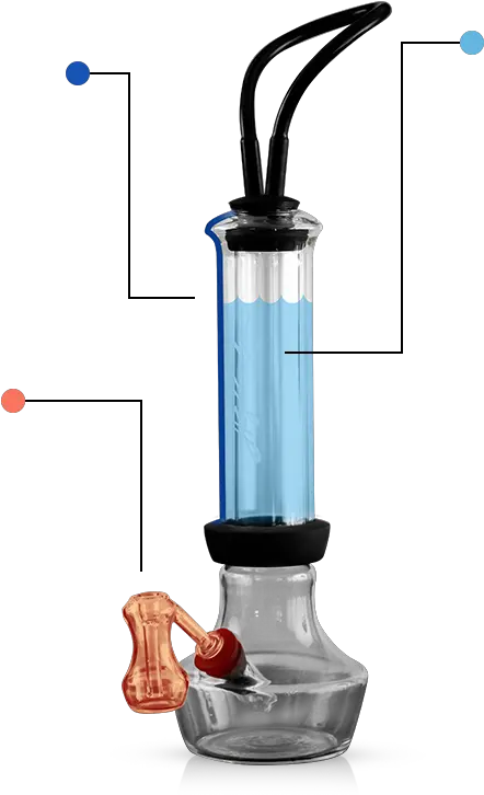 Smoke Weed Everyday Png Gravity Water Bong Bong Transparent Background