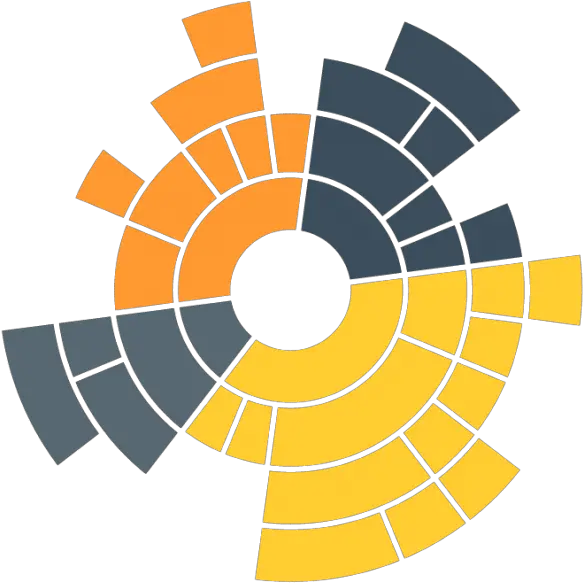 Types Of Data Visualization Charts Graphs Formats U0026 Tools Ten Commitments Png Three Lines Icon Powerpoint