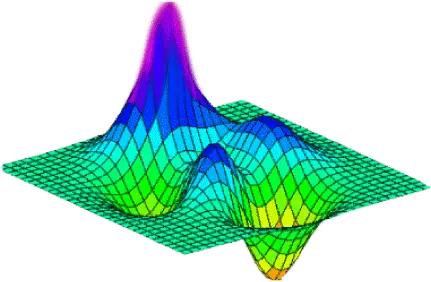 Index Of Tutorialmatlabimages Matlab Surf Png Matlab Icon