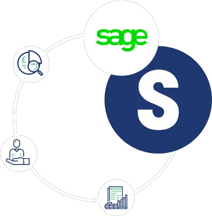 Sage Satago Dot Png Sage 50 Icon