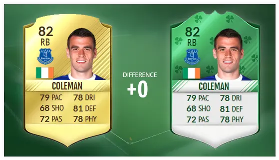 Fifa 18 You Need To Buy As Many Irish Players Seamus Coleman Fifa 19 Png Fifa 18 Png