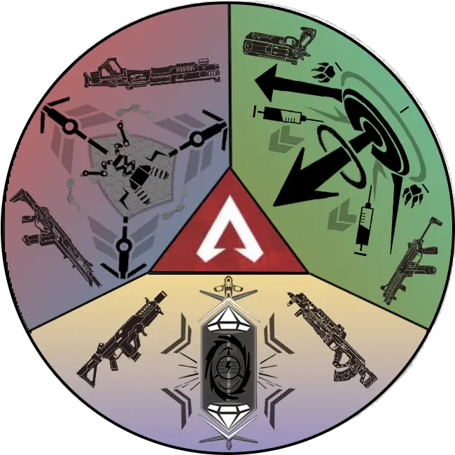 I Made A Group Icon For My Squad Based Liberty Bell Png Group Icon