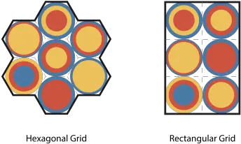 Hexagonal Gridded Maps And Information Layers An Approach Dot Png Hex Grid Transparent