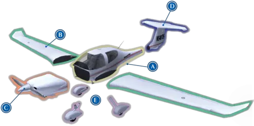 2 A Airplanes Flashcards Quizlet Vertical Png Icon Airframe Statistic