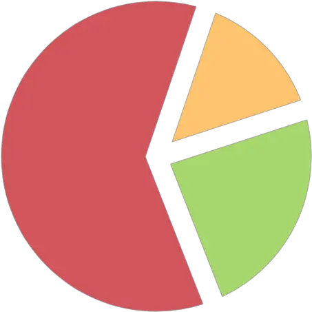 Free Pie Chart Icon Symbol Transparent Background Pie Chart Icon Png Pie Chart Png