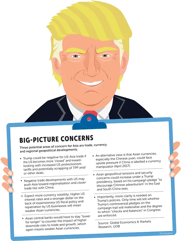 Trumpu0027s Asian Agenda Cartoon Png Donald Trump Face Transparent