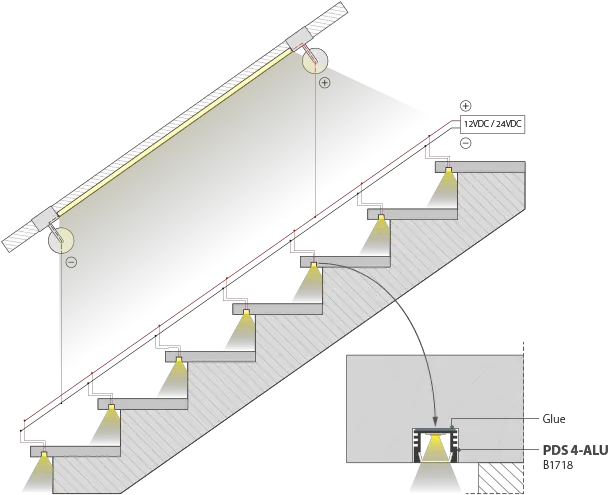 Led Stair Lights Klus Design Stair Lighting Detail Png Stair Png