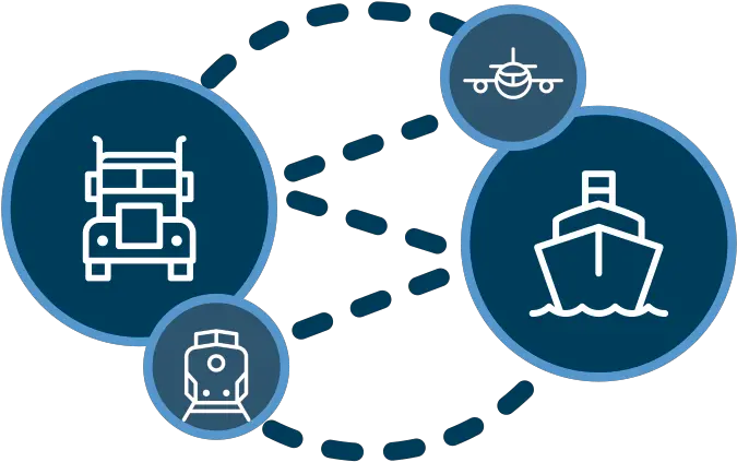 Reliable Shipping U0026 Freight Transport Shaker Logistics Dot Png Mind Blue Circle Icon