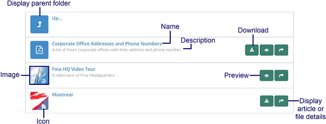 Learner Interface Knowledge Base List View Smarterucom Dot Png List View Icon