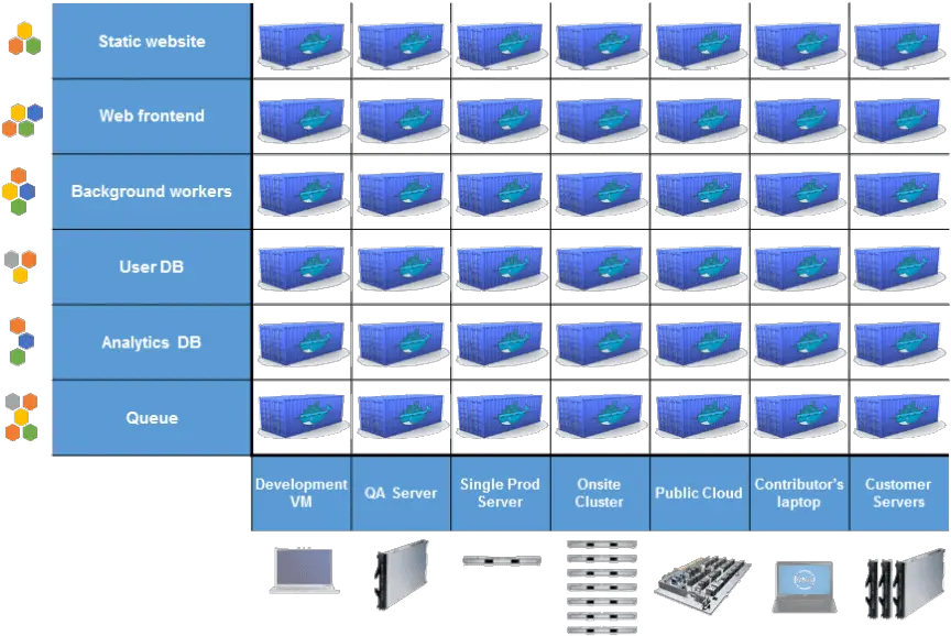 Png Download Matrix From Hell Docker Hell Png