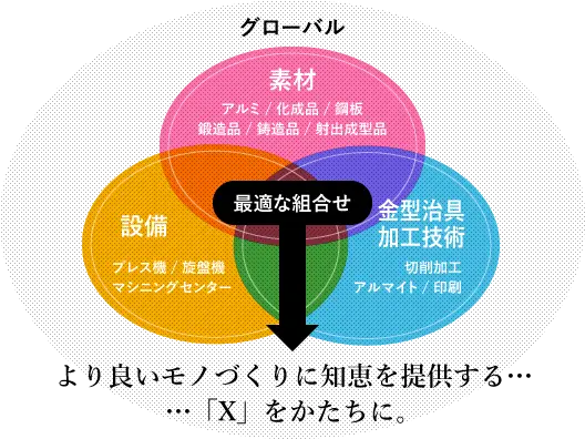 30cm Negokochi Language Png Vintage Vs6 Icon Jr