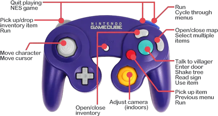 Guideanimal Crossing Nookipedia The Animal Crossing Wiki Tell If A Gamecube Controller Png Nes Controller Png