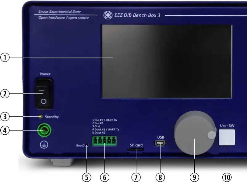 5 Overview U2013 Eez Envox Experimental Zone Display Device Png Dib Icon