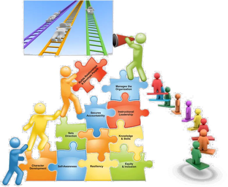 Download Free Png Ladder Of Success Photo Dlpngcom Climbing The Ladder To Success Success Png