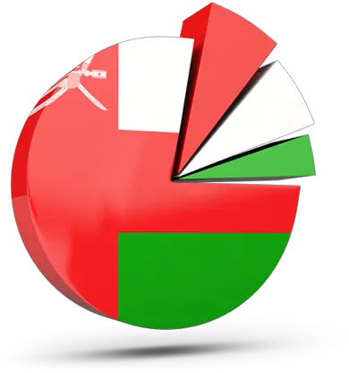 Oman Flag Symbol Png Circle Oman Flag Png