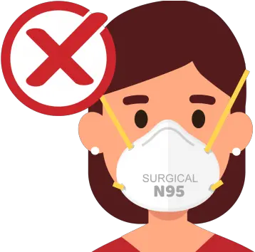 Your Guide To Masks Cdc Covid Mask Png Unknown Web Image Icon