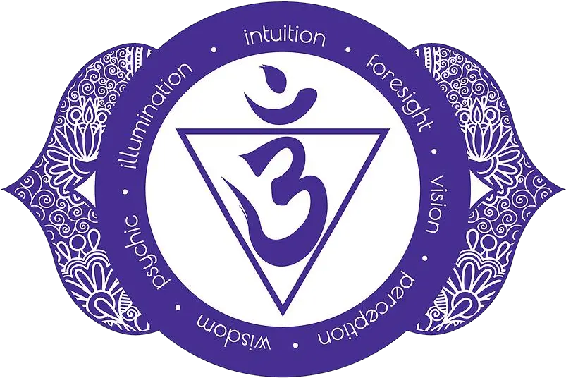 Third Eye Chakra Png Third Eye Chakra Symbols Free Third Eye Png