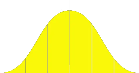 Bellcurvebabylon Png Bell Curve