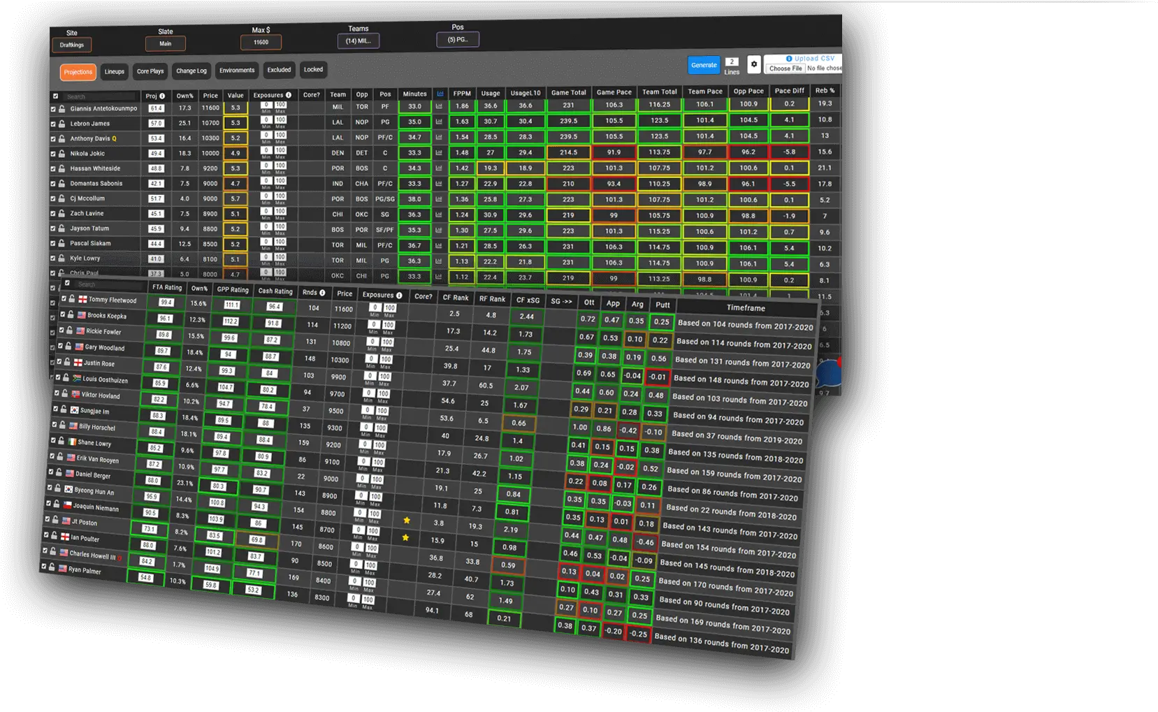 Fantasy Advice Dfs Draft U0026 Lineup Optimizer Dot Png Yahoo Fantasy Football Icon