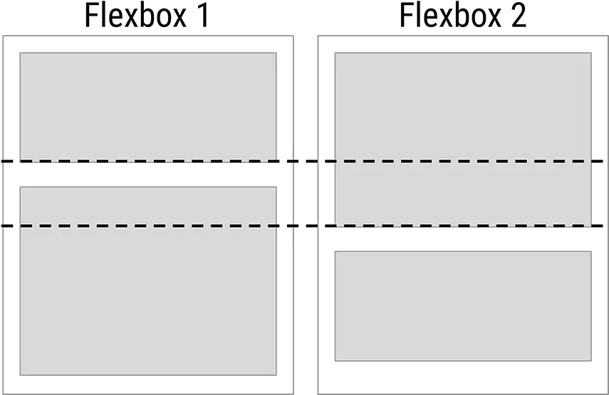 Css Grid Vertical Png Grid View Icon