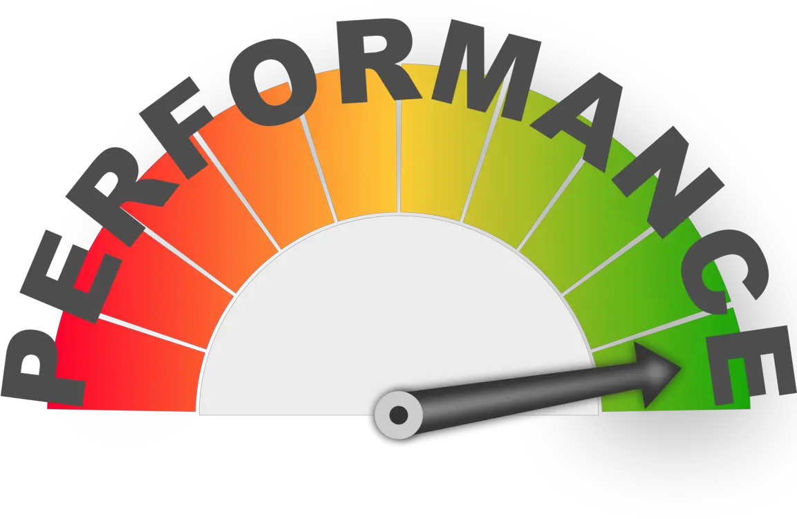 Measuring Page Load Times Using Selenium Performance Indicator Clip Art Png Performance Testing Icon