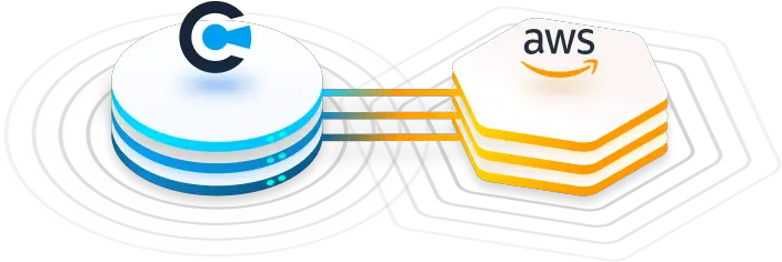 Privacera Diagram Png Aws Png