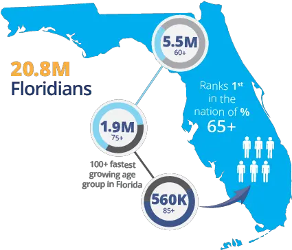 Florida Department Of Elder Affairs Livable Florida Florida State Map Png Florida Map Png