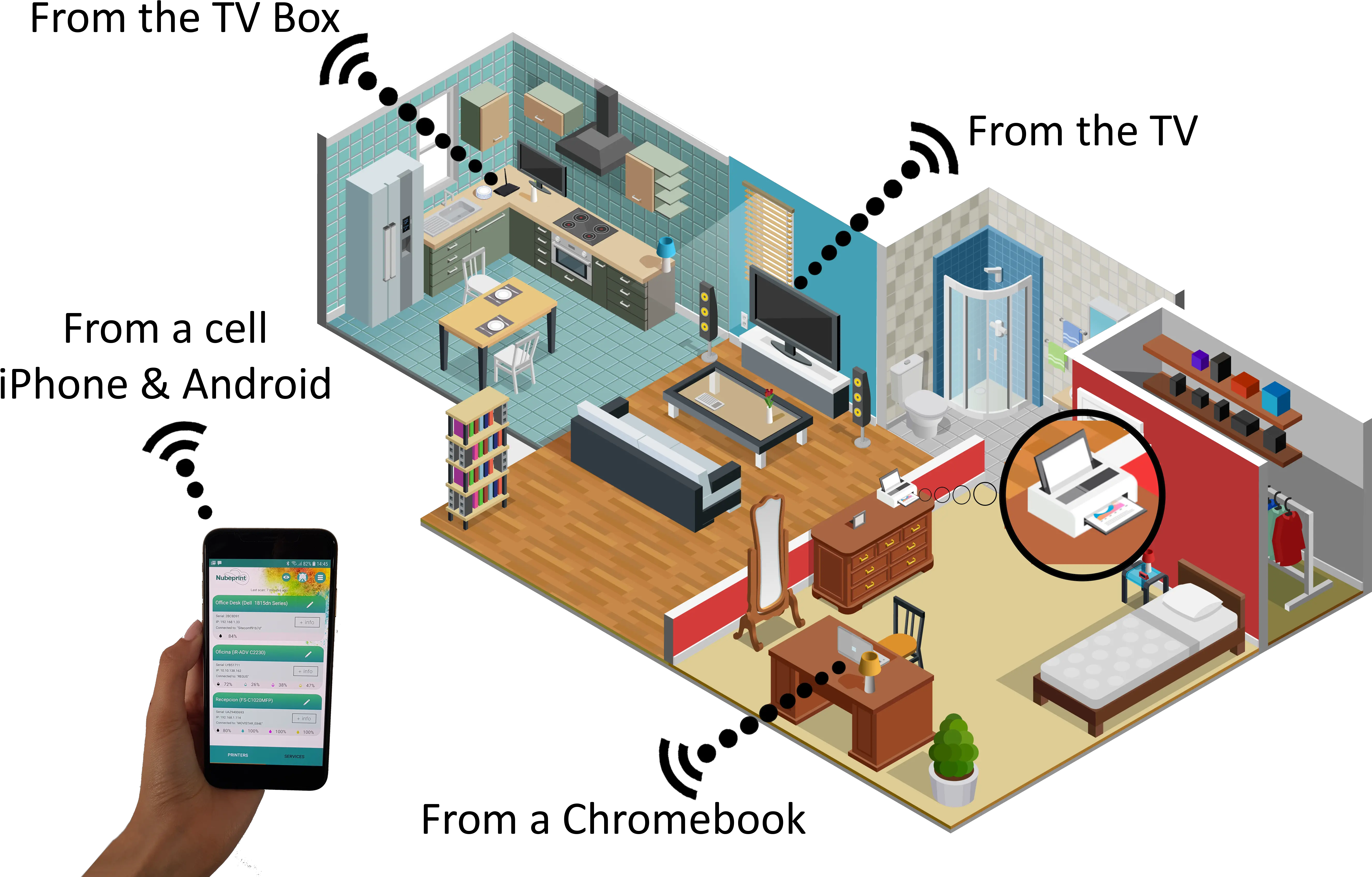 Nubeprint U2013 Mps That Just Works Isometric House Interior Png 100 Pics Logos 82