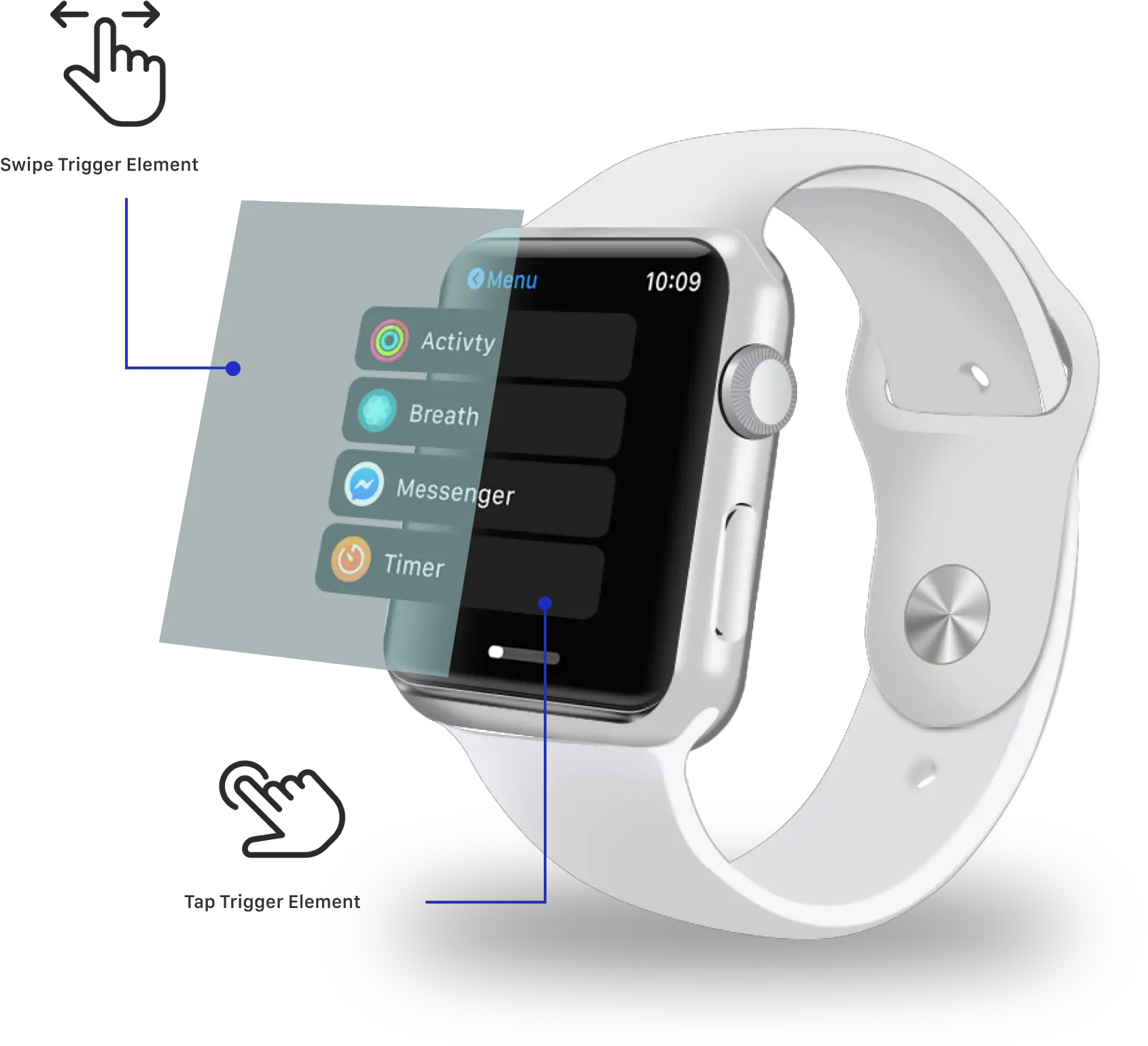 Project Wearable Watch Prototype Transparent Apple Watch Png Tap I Icon On Apple Watch