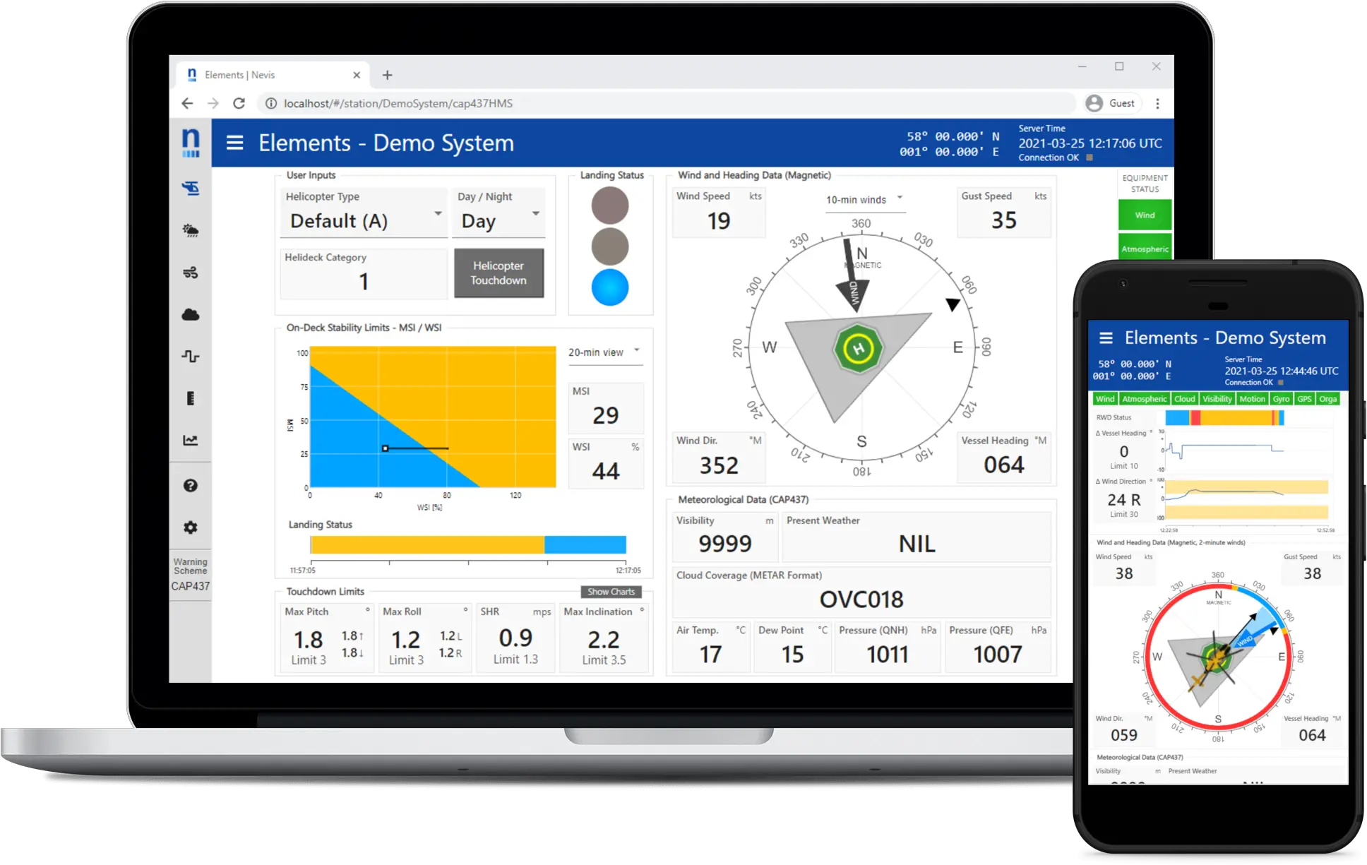 Elements Hms Helideck Monitoring System Hms Nevis Technology Applications Png Learning Curve Icon