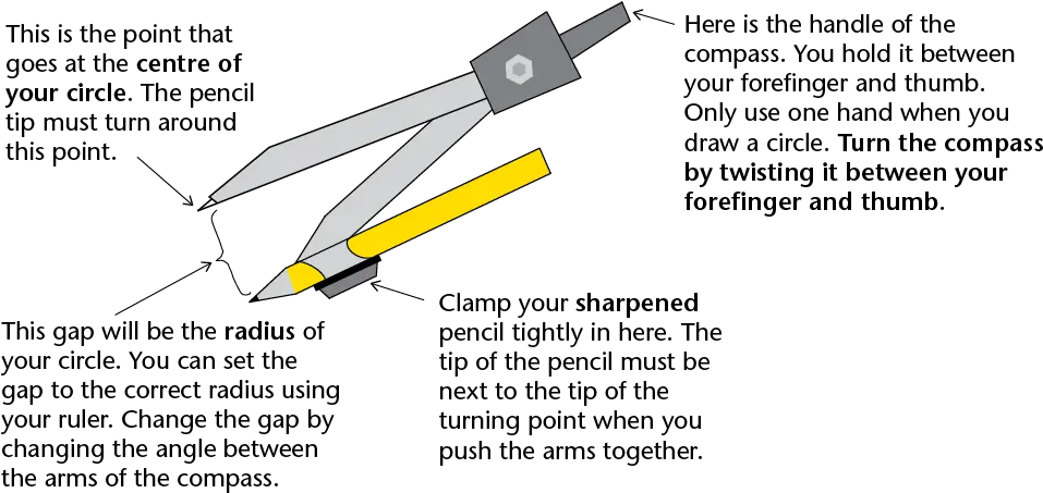 Using The Compass Construction Of Geometric Figures Siyavula Use A Compass Geometry Png Drawing Compass Icon