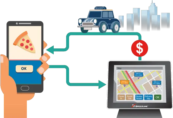 Calculate The Costs Of Offering Delivery Language Png Use Clipart For System Icon