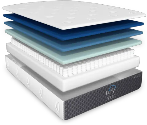 Compare Puffy Lux Hybrid And Royal Mattress Puffy Mattress Png Lux Summoner Icon