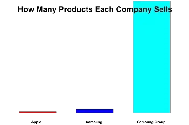 Color Online A Drawing Of The Experimental Setup Gray Beam Diagram Png Wavy Png