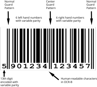 Bar Codes And Light Pens Husky Hunter 2 Plot Png Bar Code Png