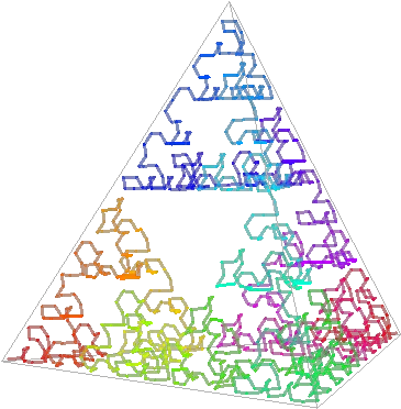 Sierpinski Arrowhead 3d Stage 5 Sierpinski Arrowhead Curve Png Stage Png