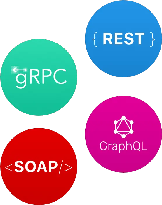 The Api Design Platform And Client Dot Png Rest Api Icon