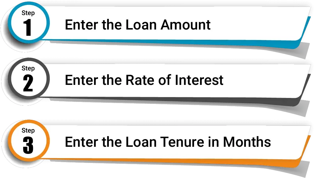 Business Loan Emi Calculator Calculate For Msme And Dot Png Emi Calculator Icon