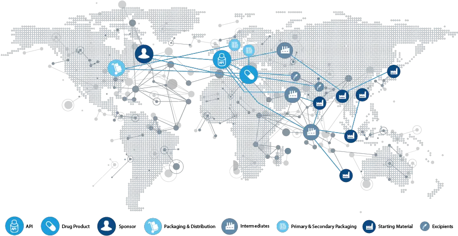 Fully Integrated Supply Chain Reduces Risk Cordenpharma Dot Png Drug Development Icon