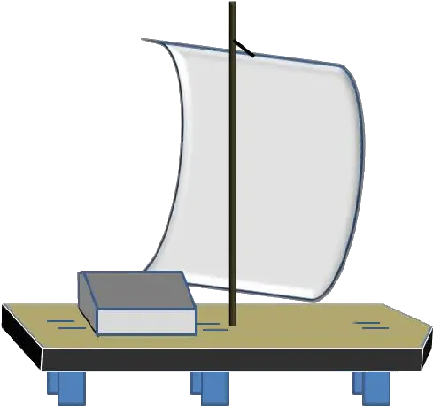 Modern Inca Yachting Vertical Png Raft Icon