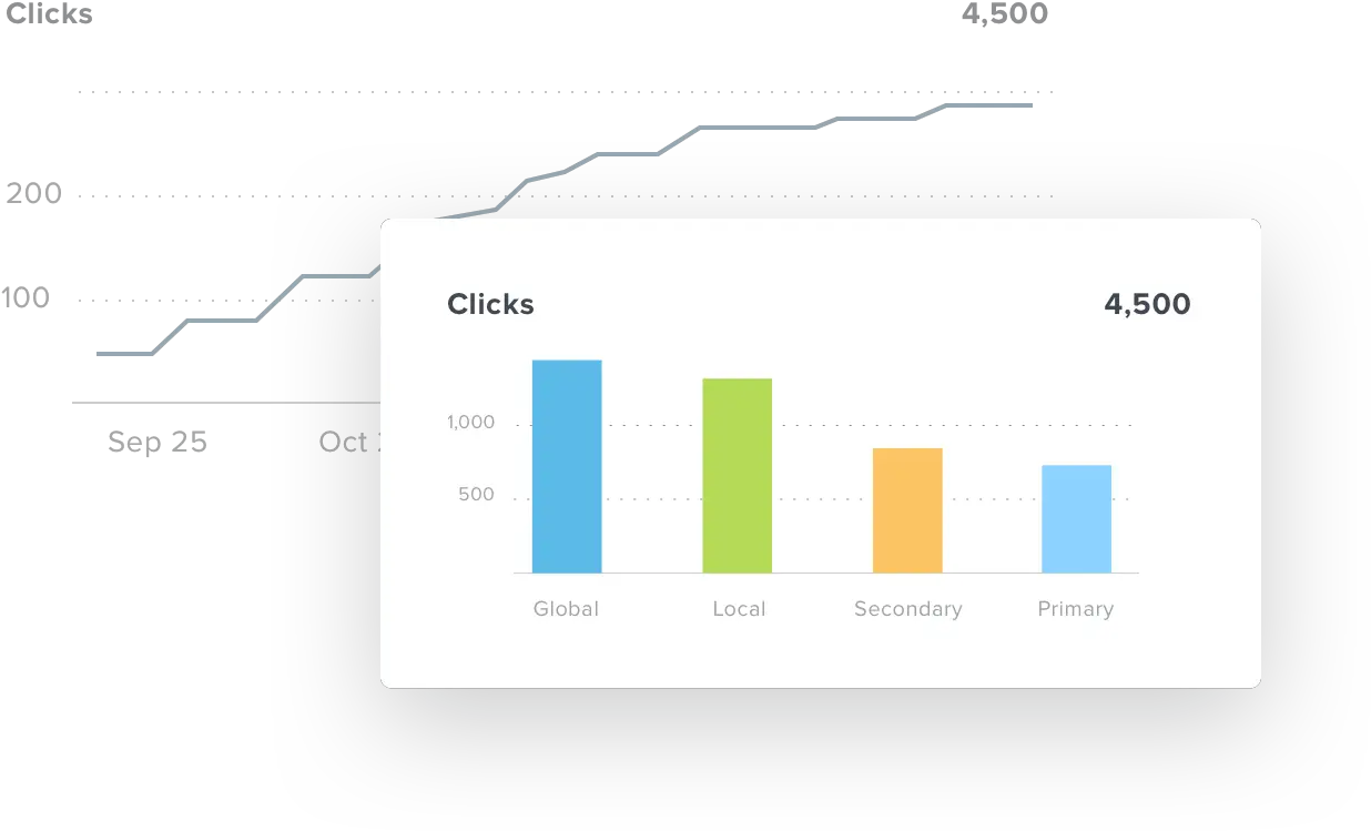 Bing Ads Dashboard Reports For Statistical Graphics Png Bing Ads Logo