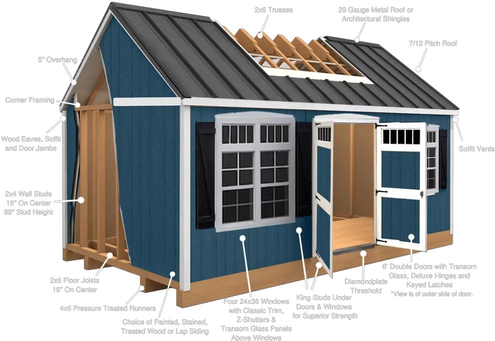 The Premier Stunning Storage Shed Summit Structures Of Horizontal Png Shed Png