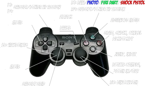 Thieviusnet Sly 3 Honor Among Thieves Ps2 Joystick In Ps3 Png Sly Cooper Png