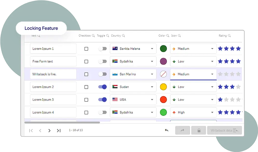 Vizlib Collaboration Value Added Product Extension For Png See Sense Icon Plus