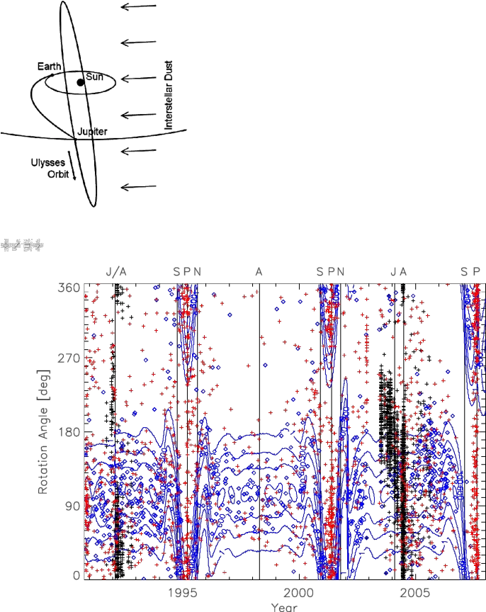 The Dawn Of Dust Astronomy Springerlink Diagram Png Dust Effect Png