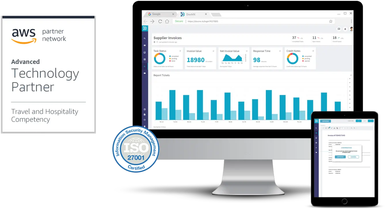 Aws Hospitality Partner Docmx Slovenská Národná Galéria Png Aws Cloudwatch Icon