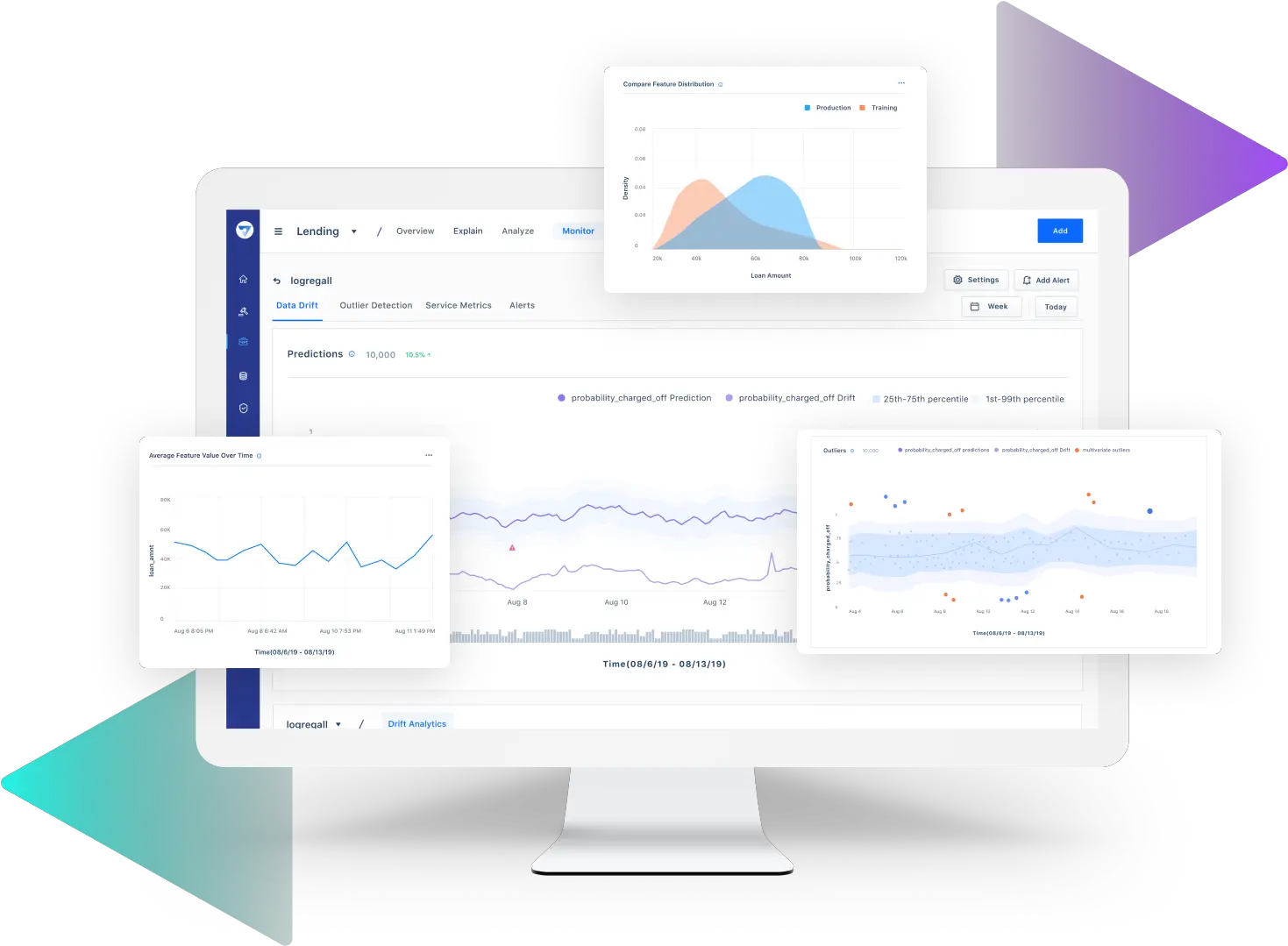 Monitoring Ml Models Performance Vertical Png Monitoring Compliance Icon