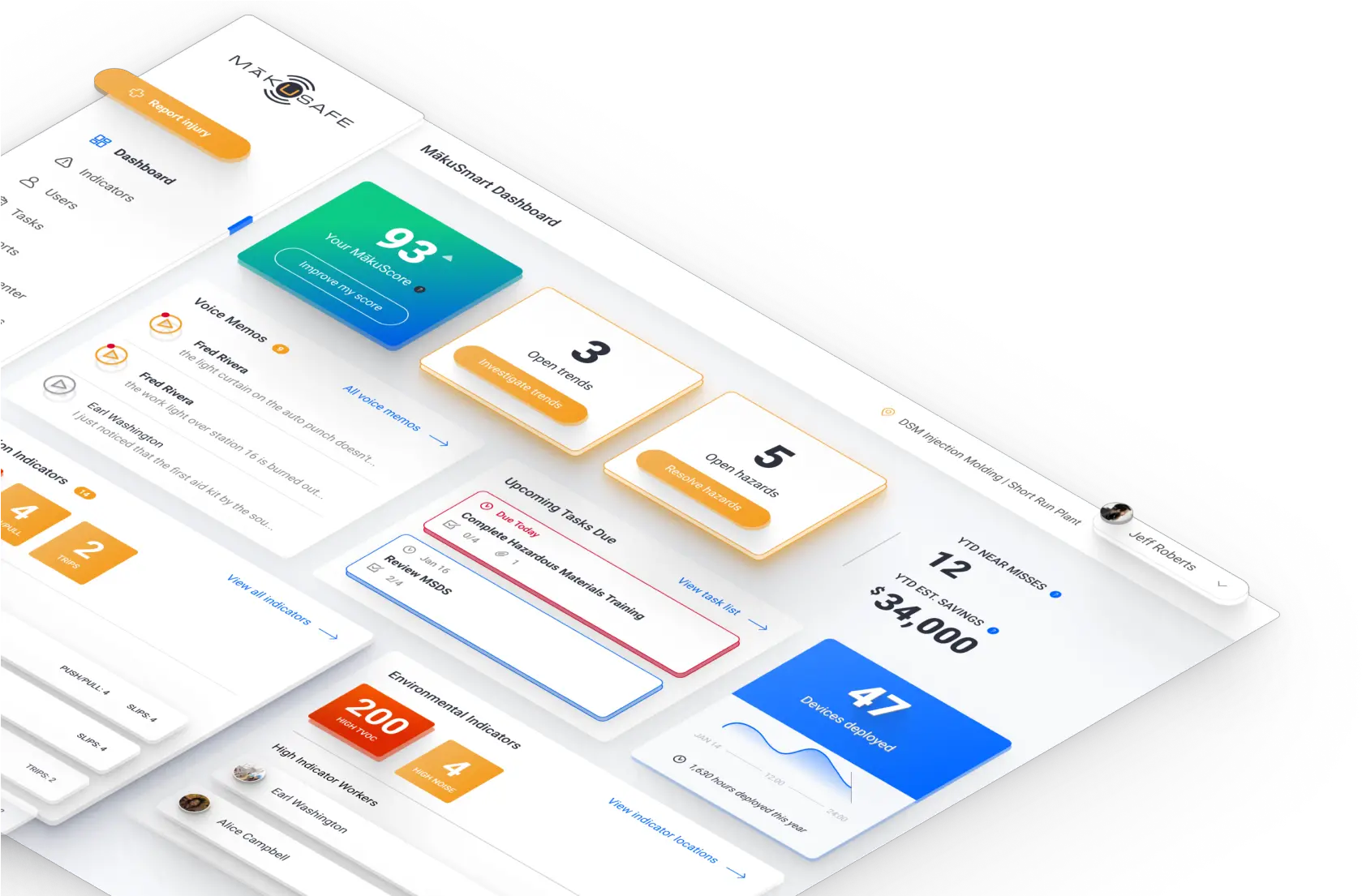 The Mkusmart Software Platform Mkusafe Case Study Dashboard Png Voice Memos Icon